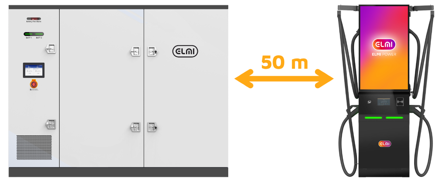 Batteriegestütztes Schnellladen – Schnellladen trotz schwachem Netzanschluss